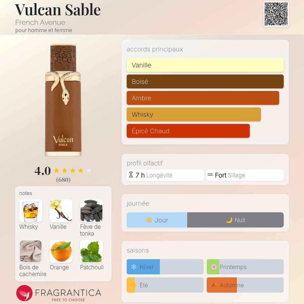 Pack Découverte Vulcan - 3 Décants 10ml (+ 1 OFFERT 🎁)