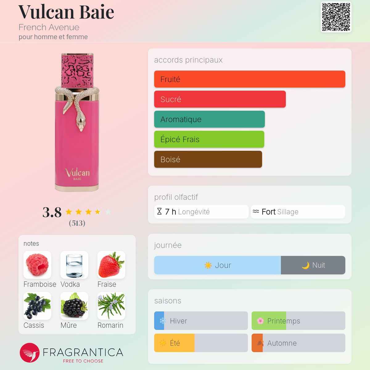 Pack Découverte Vulcan - 3 Décants 10ml (+ 1 OFFERT 🎁)