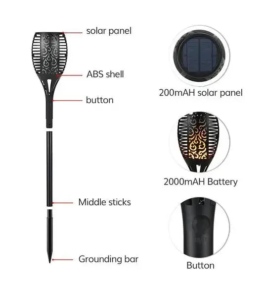 Pack Éclairage &amp; Sécurité Solaire Extérieur 3-en-1 – Projecteur 3 Têtes 270° + Torche Flamme Dansante 58 cm + Projecteur Caméra Fictive Dissuasive